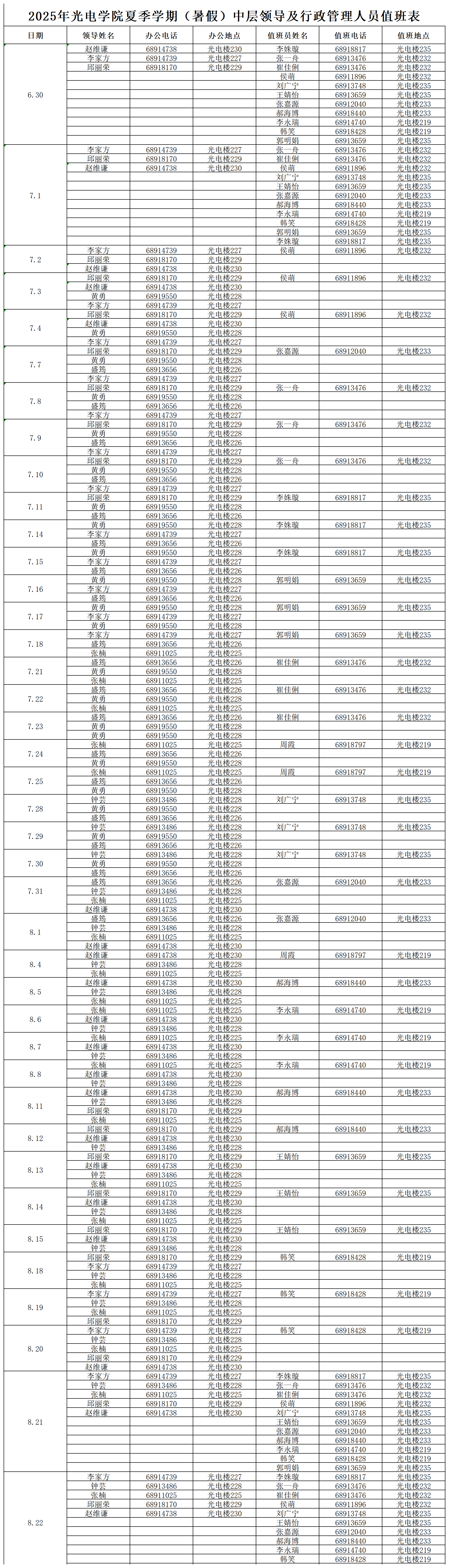 【BEAT365唯一官网挂网】：2025年夏季学期（寒假）中层领导及行政管理人员值班表_Sheet1.png